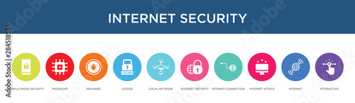 internet security concept 10 colorful icons