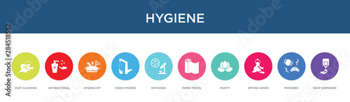 hygiene concept 10 colorful icons