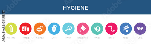 hygiene concept 10 colorful icons