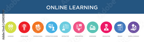 online learning concept 10 colorful icons