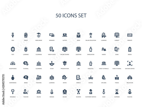 50 filled concept icons such as reading, learning, head, customer service, sharing, online, woman,online, teacher, research, projector, thesis, diploma
