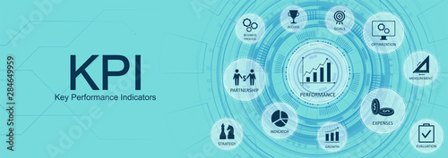 KPI (Key Performance Indicators) concept web banner with Key aspects of the and icons KPI. Metrics to measure achievement versus planned target. Measurement, Optimization, Strategy, Business. Vector