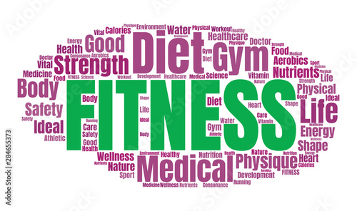 Fitness or Wellness Word Cloud