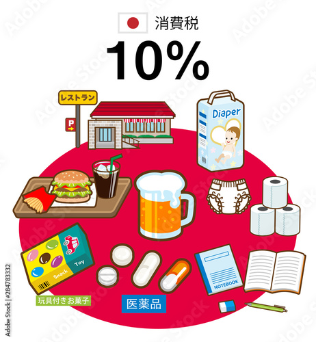 消費税率10％　アイコンセット　線あり