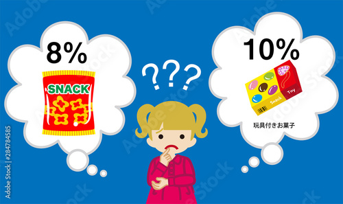 消費税の軽減税率に疑問を抱く幼い女の子　お菓子と玩具付きお菓子