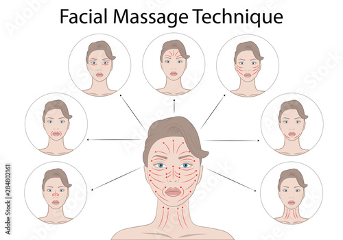 Facial Massage Technique and Shiatsu points, acupuncture Illustration Isolated on white background