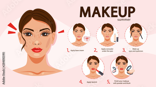 Face makeup tutorial for woman. Applying creamand concealer