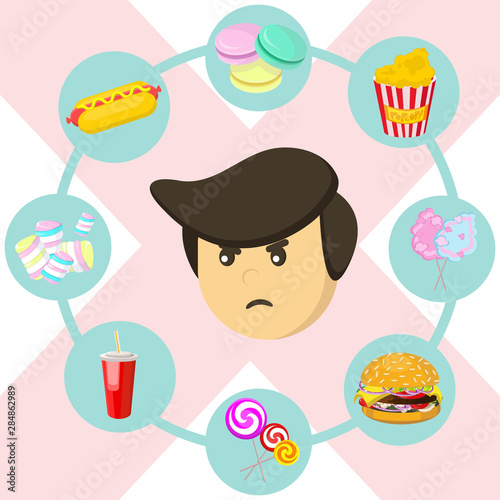 Set harmful food 
