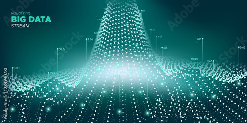 Wave Big Data Trade. Statis...