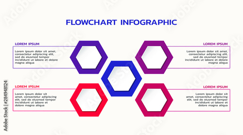 infographic template design. vector flowchart with hexagon and four text boxes