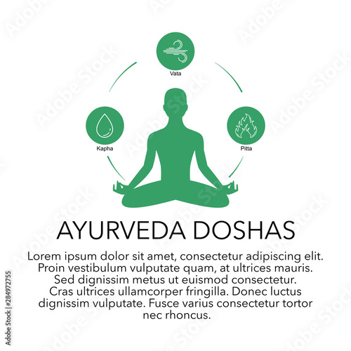 Ayurveda Doshas. According to Ayurveda three substances are present in a person's body: Vata, Kapha and Pitta.