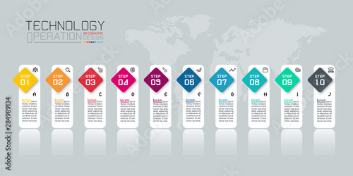 Business infographic with ten steps.