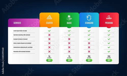 Vitamin e, Sun protection and Skin care icons simple set. Price list, pricing table. Uv protection sign. Oil drop, Ultraviolet care, Face cream. Skin cream. Beauty set. Vector