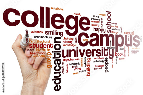 College campus word cloud photo