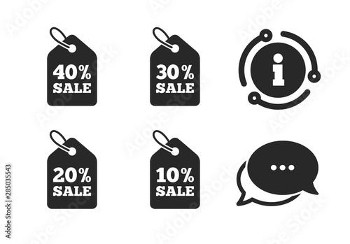 Discount special offer symbols. Chat, info sign. Sale price tag icons. 10%, 20%, 30% and 40% percent sale signs. Classic style speech bubble icon. Vector