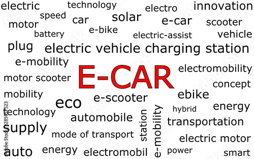 E-Car Wordcloud on white background - illustration