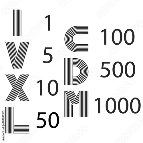 Set of roman numerals I, V, X, L, C, D, M for number design, creative math symbols made of thin parallel lines.