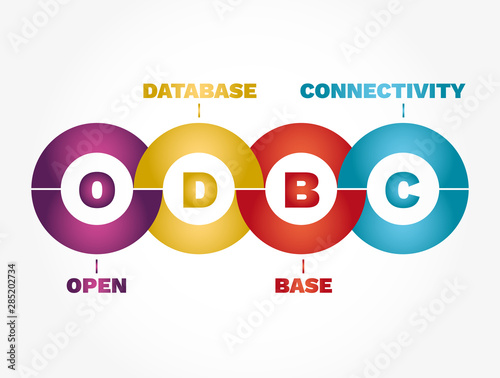 ODBC Infographics - Open Database Connectivity, concept acronym