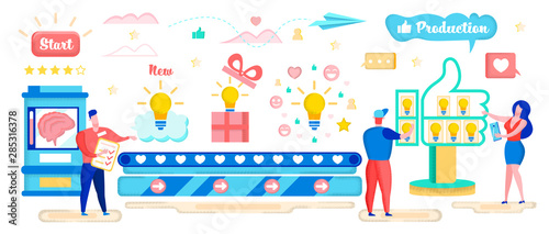Production of New Ideas in Social Media Websites.