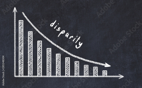 Obraz na plátně Chalk board with sketch of decreasing business graph with down arrow and inscrip