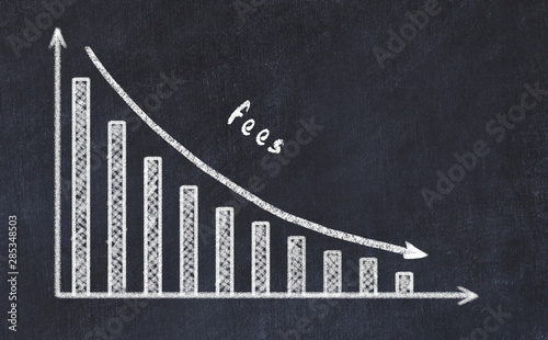 Chalk board with sketch of decreasing business graph with down arrow and inscription fees photo