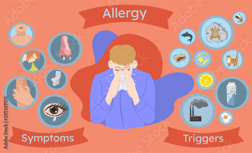 Allergy infographics, symptoms and triggers. Allergic man. Vector graphics.
