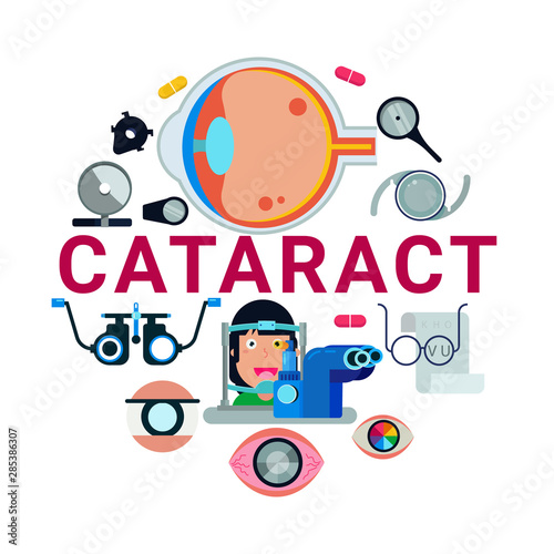 Ophthalmology, vision check, cataract vector illustration, banner