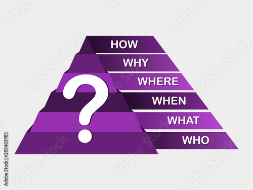 Question mark with questions: Who, what, where, when, why, how. Reverse pyramid. Asking questions. Having answers. Ask us, contact us, more information, research, concept. Vector illustration, purple