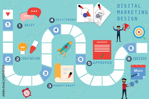 Business board game,Step to digital marketing infographic - Vector