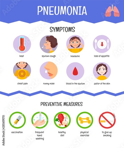 Fototapeta Naklejka Na Ścianę i Meble -  Medical vector poster Pneumonia. Symptoms of the disease and precautions.