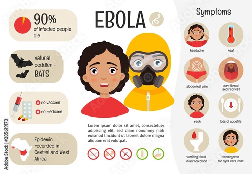 Infographics of ebola. Symptoms, causes, treatment of the disease.  photo