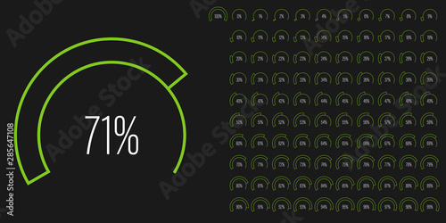 Set of circular sector percentage diagrams meters from 0 to 100 ready-to-use for web design, user interface UI or infographic - indicator with green