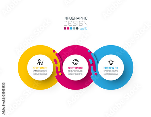 Three harmonious circle infographics.
