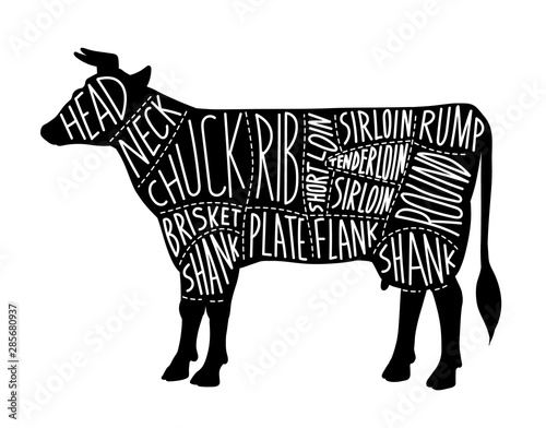 Fototapeta Naklejka Na Ścianę i Meble -  Meat cuts chart for butcher shop with black cow vector illustration isolated.