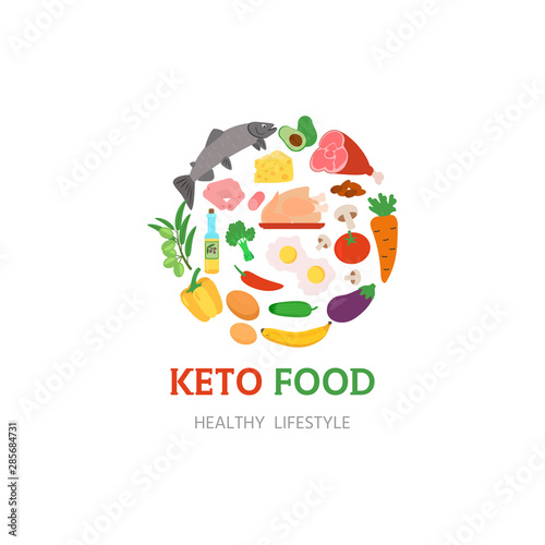 Food  for the ketogenic diet. Healthy eating concept. Vector illustration
