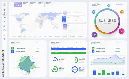 Dashboard, great design for any site purposes. Business infographic template. Vector flat illustration. Big data concept Dashboard user admin panel template design. Analytics admin dashboard