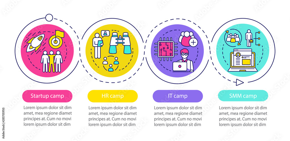 Startup, company camps vector infographic template. Business presentation design elements. Data visualization with four steps and options. Process timeline chart. Workflow layout with linear icons Startup, company camps vector infographic template. Business presentation design elements. Data visualization with four steps and options. Process timeline chart. Workflow layout with linear icons