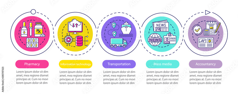 Servicing industry vector infographic template. Business presentation design elements. Data visualization with five steps and options. Process timeline chart. Workflow layout with linear icons Servicing industry vector infographic template. Business presentation design elements. Data visualization with five steps and options. Process timeline chart. Workflow layout with linear icons