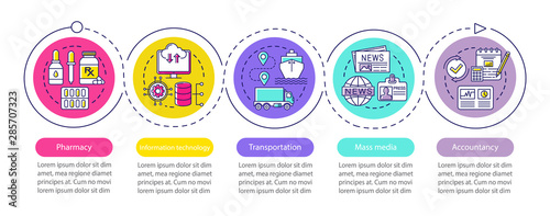 Servicing industry vector infographic template. Business presentation design elements. Data visualization with five steps and options. Process timeline chart. Workflow layout with linear icons