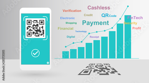 Cashless society and digital payments (QR Code)