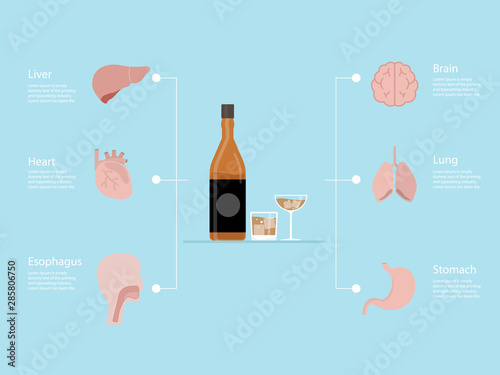 infographics of alcoholism addiction destroyed