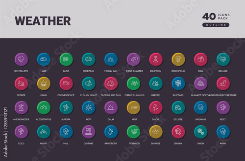 weather concept 40 outline colorful round icons set