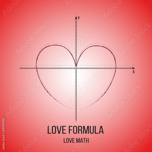 graph of a mathematical formula in the form of a heart