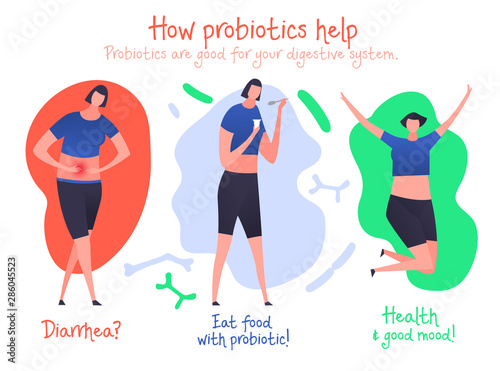 Woman Probiotics Poster