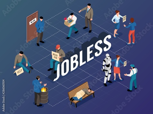Jobless Isometric Flowchart