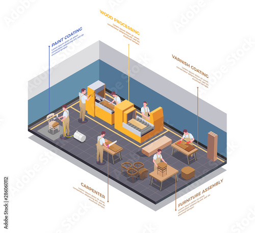 Furniture Production Isometric Composition 