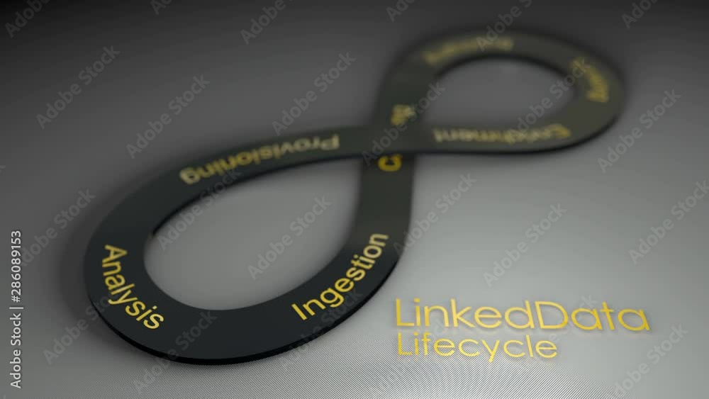 Linked Data Lifecycle concept animation background. Linked Data Lifecycle concept animation background.
