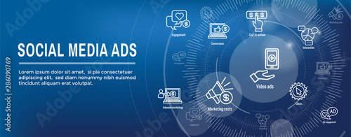 Social Media Ads Icon Set and Web Header Banner