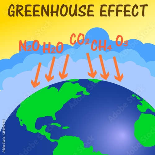 scheme of greenhouse effect - sunshine heat the Earth