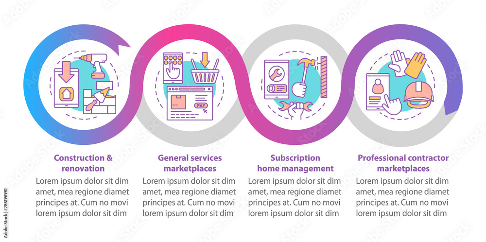 On demand economy vector infographic template. Business presentation design elements. Data visualization with four steps and options. Process timeline chart. Workflow layout with linear icons On demand economy vector infographic template. Business presentation design elements. Data visualization with four steps and options. Process timeline chart. Workflow layout with linear icons